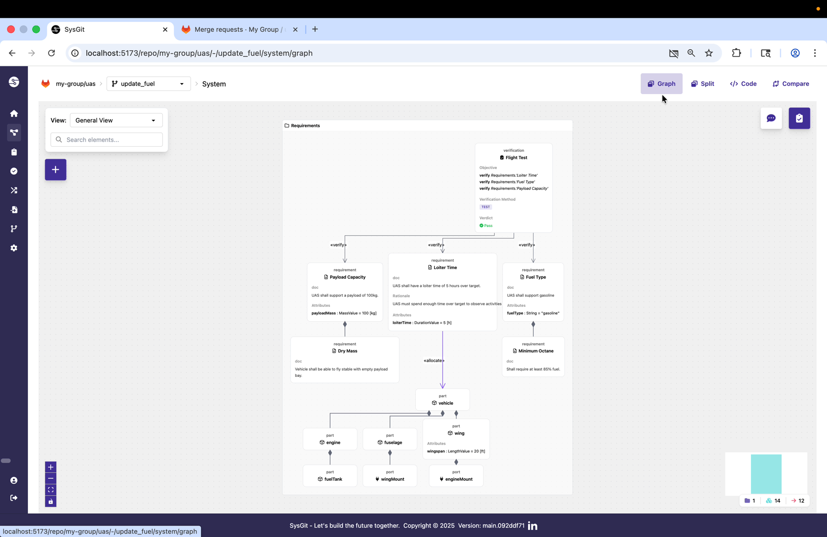 Starting a change request