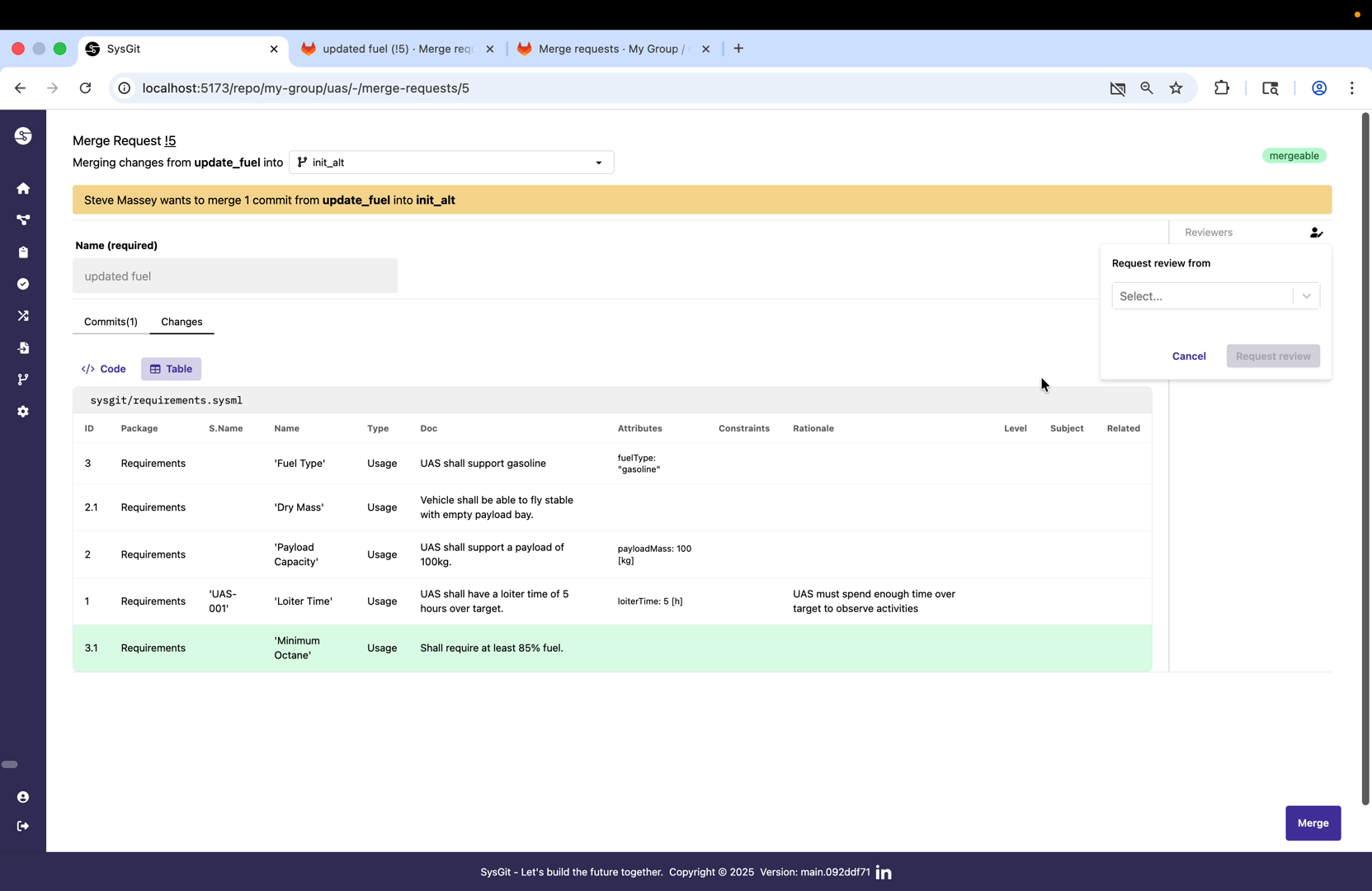 Selecting reviewers for the merge request